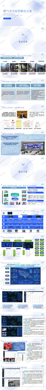 安帕爾燃氣安全監管方案_01